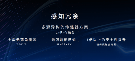 長城汽車，長城