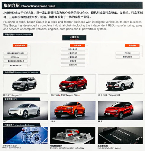 电池,赛力斯SF5配置,赛力斯工厂 电池,赛力斯SF5配置,赛力斯工厂