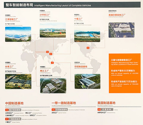 电池,赛力斯SF5配置,赛力斯工厂 电池,赛力斯SF5配置,赛力斯工厂