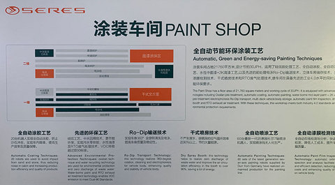 电池,赛力斯SF5配置,赛力斯工厂 电池,赛力斯SF5配置,赛力斯工厂