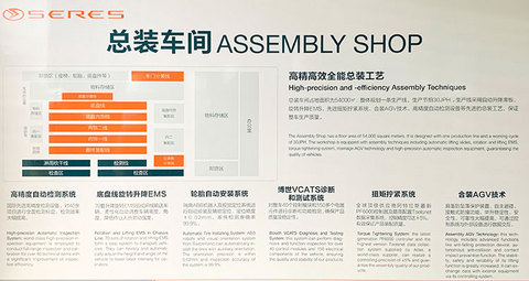 电池,赛力斯SF5配置,赛力斯工厂 电池,赛力斯SF5配置,赛力斯工厂