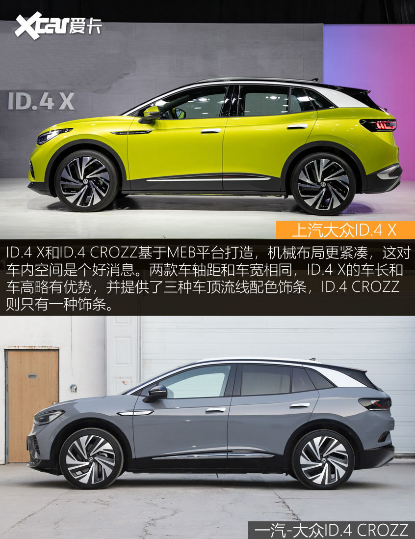 ID.4 X對比ID.4 CROZZ