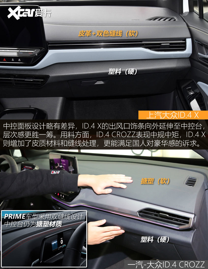 ID.4 X對比ID.4 CROZZ
