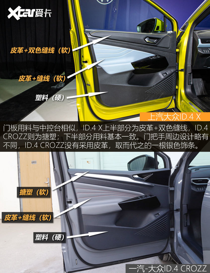 ID.4 X對比ID.4 CROZZ