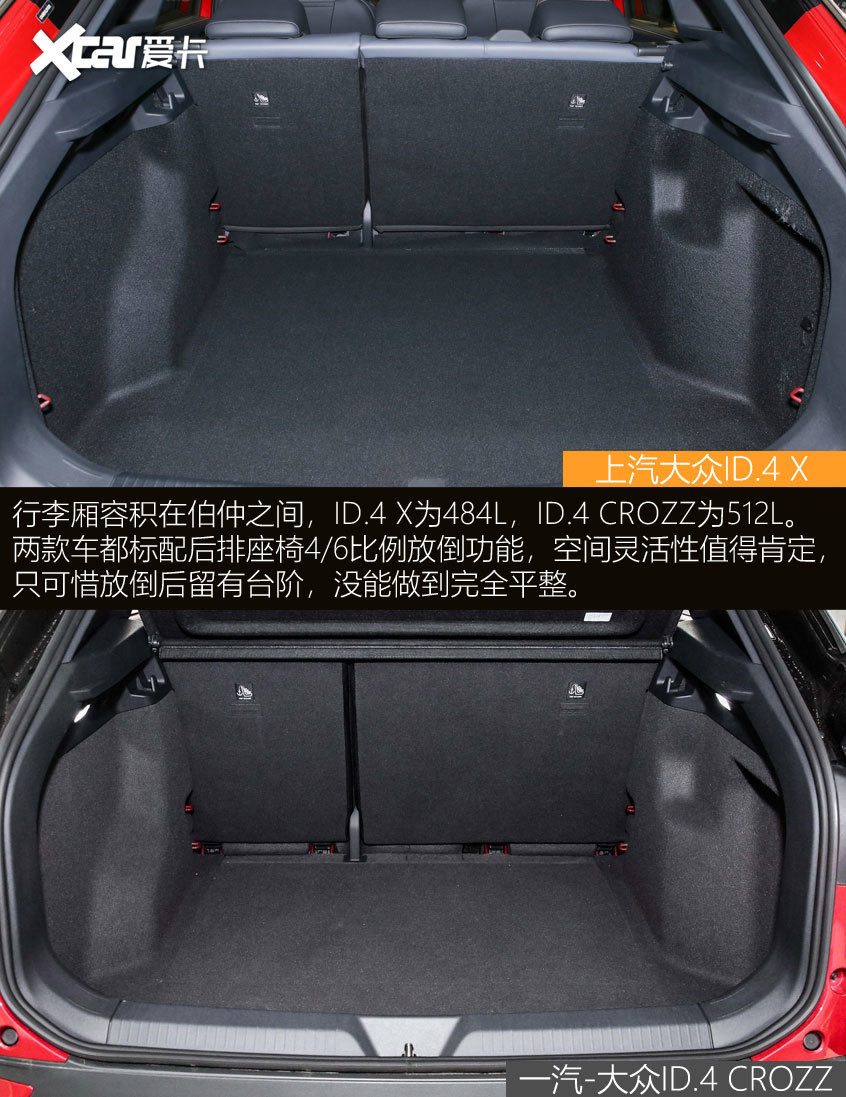 ID.4 X對比ID.4 CROZZ