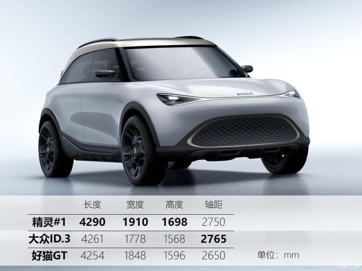 汽車(chē)之家