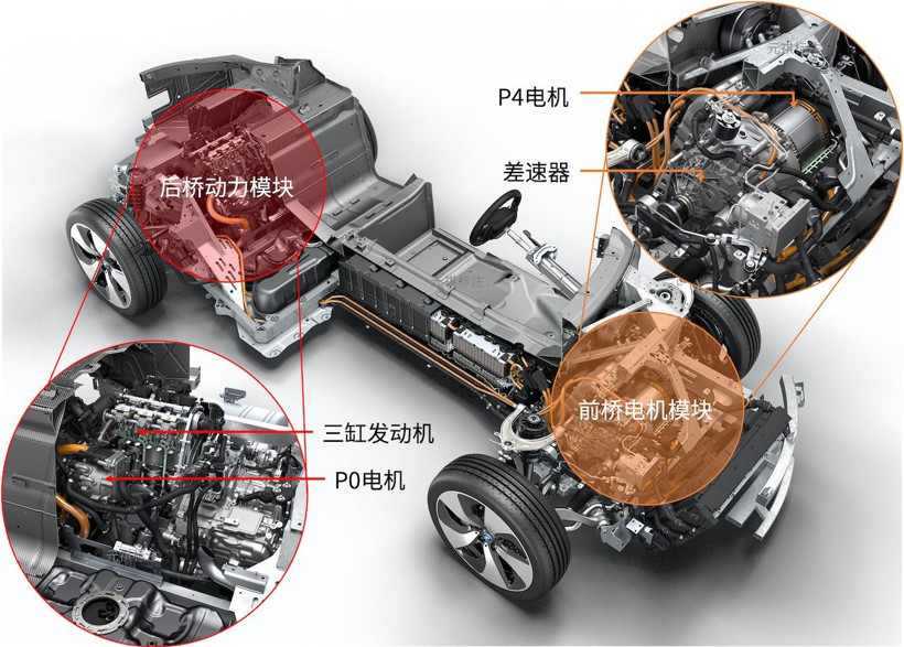 混動(dòng)百科 | 為什么混動(dòng)汽車(chē)會(huì)用到好幾個(gè)電機(jī)？原來(lái)策略是這樣的！