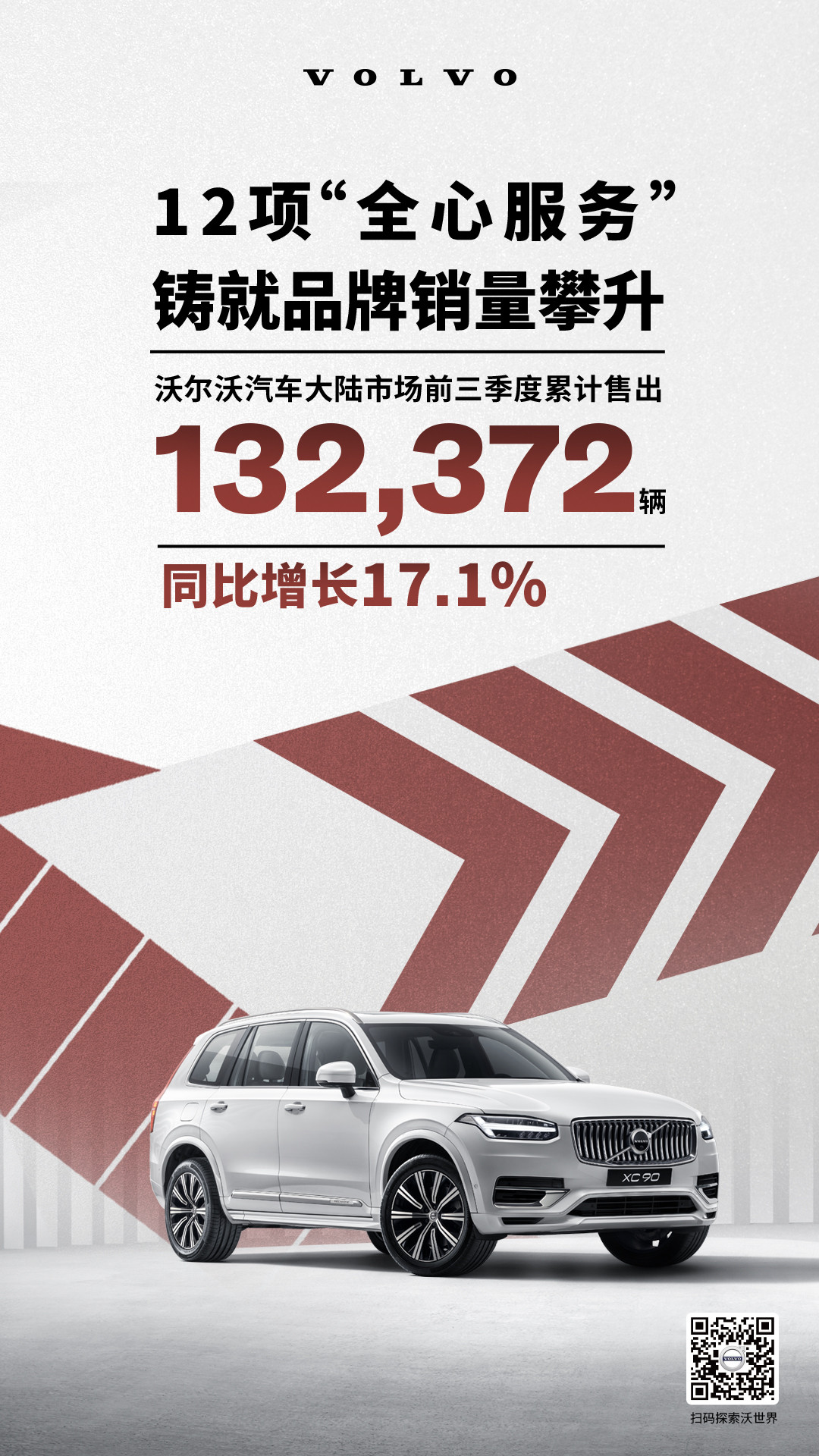 銷量，沃爾沃，沃爾沃汽車,汽車銷量