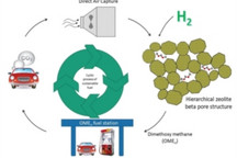 研究人員開發創新方法 可將CO2轉化為柴油替代燃料