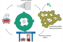研究人员开发创新方法 可将CO2转化为柴油替代燃料