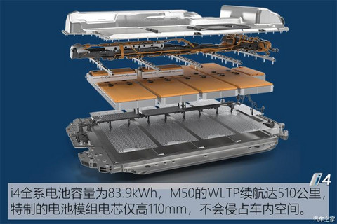 宝马(进口) 宝马i4 2022款 M50