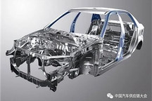 替代传统材料大势所趋，“双碳”目标下汽车新材料的机遇和挑战