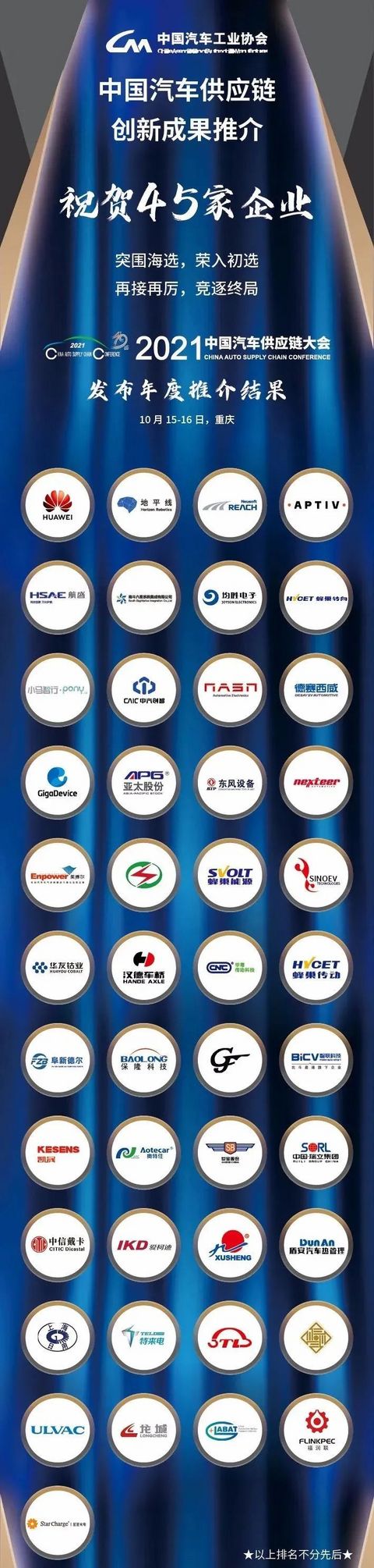 剧透!2021中国汽车供应链大会四大亮点抢先看 剧透!2021中国汽车供应链大会四大亮点抢先看