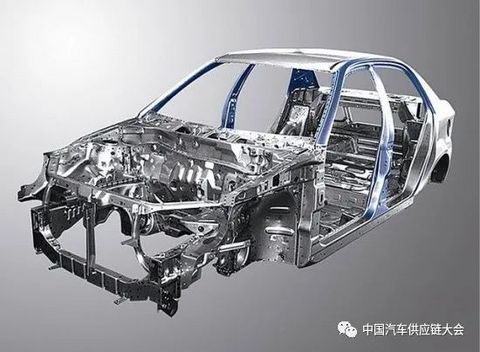 轻量化 轻量化