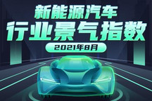 预测：10-12月新能源市场维持高景气度