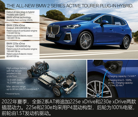 宝马2系旅行车