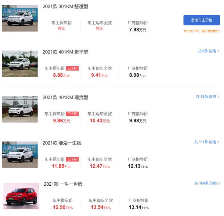 汽車之家