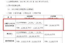 芯片出货量增加，导航业务增长，四维图新预计前三季度亏损大幅收窄