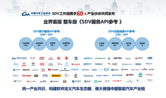 中國(guó)汽車(chē)工業(yè)協(xié)會(huì)SDV工作組攜手60+成員單位聯(lián)合發(fā)布《SDV服務(wù)API參考》規(guī)范