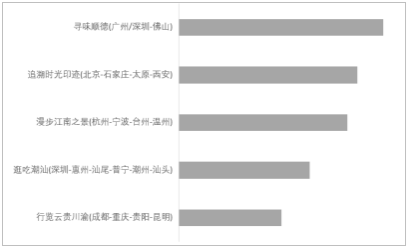 特斯拉，特斯拉