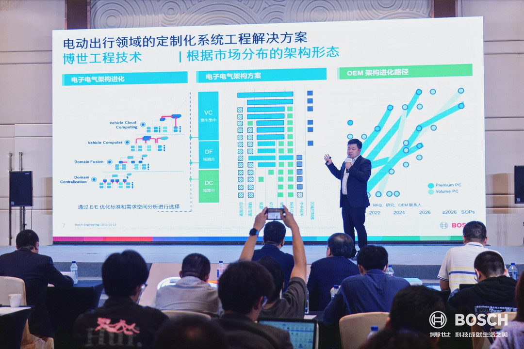 電池，博世，燃料電池，博世燃料電池,碳中和,博世自動駕駛