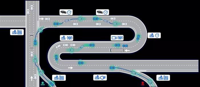 博世，博世,混動(dòng)，純電