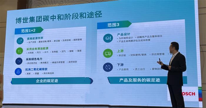博世，博世,混動(dòng)，純電