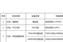 国轩锂电设备招标“开闸”