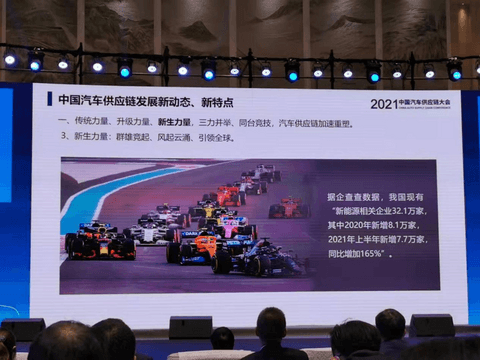 企查查赋能构建汽车供应链新生态 大数据获中国汽车工业协会官方认可 企查查赋能构建汽车供应链新生态 大数据获中国汽车工业协会官方认可