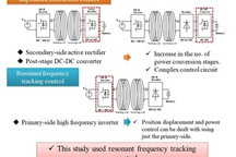 科学家开发出新型功率控制器系统 用于无线电力传输