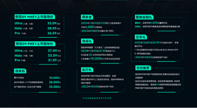 領克品牌五周年慶典暨領克09上市發布