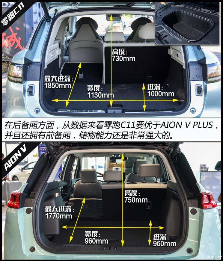 汽車之家