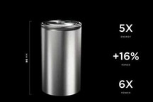 特斯拉/岚图：圆柱电池的好你们不懂