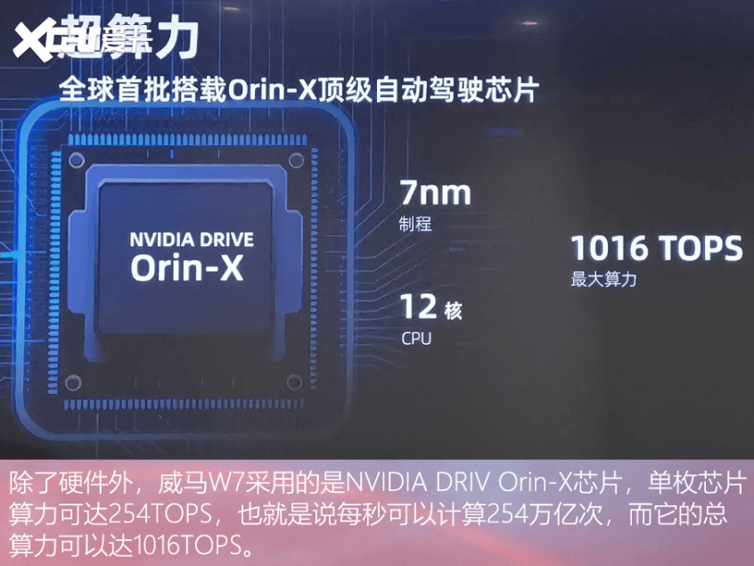 威馬M7