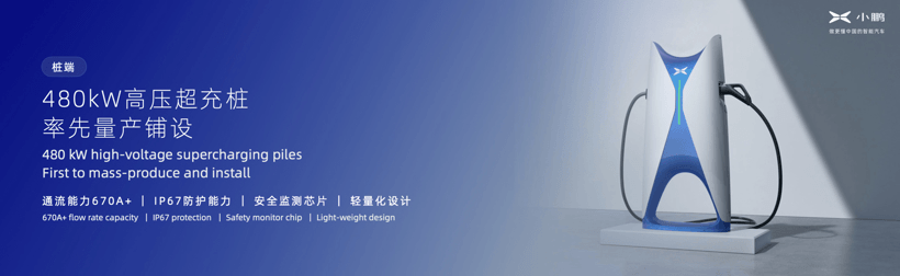 自動(dòng)駕駛，小鵬汽車，小鵬,飛行汽車