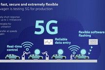 大众在德国沃尔夫斯堡总部建立5G园区网络