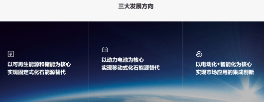 寧德時(shí)代，寧德時(shí)代股價(jià)