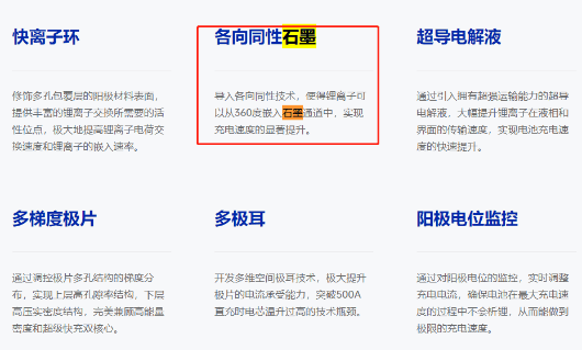 寧德時(shí)代，寧德時(shí)代股價(jià)