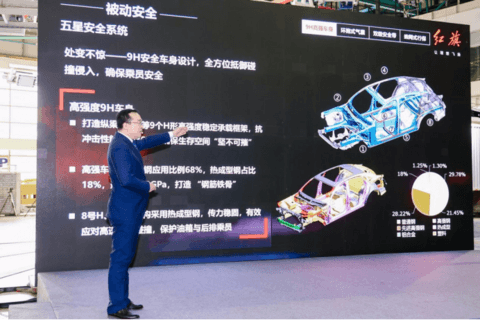红旗,C-NCAP,红旗碰撞测试 红旗,C-NCAP,红旗碰撞测试