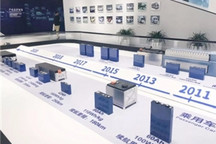 宁德时代Q3财报公布，第三季度稳赚32.67亿