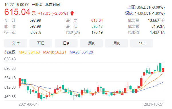財(cái)報(bào)，寧德時(shí)代，寧德時(shí)代財(cái)報(bào),寧德時(shí)代三季度報(bào)