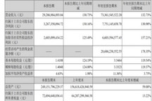 宁德时代三季度净利润大涨130.9%，2021年营收目标翻倍