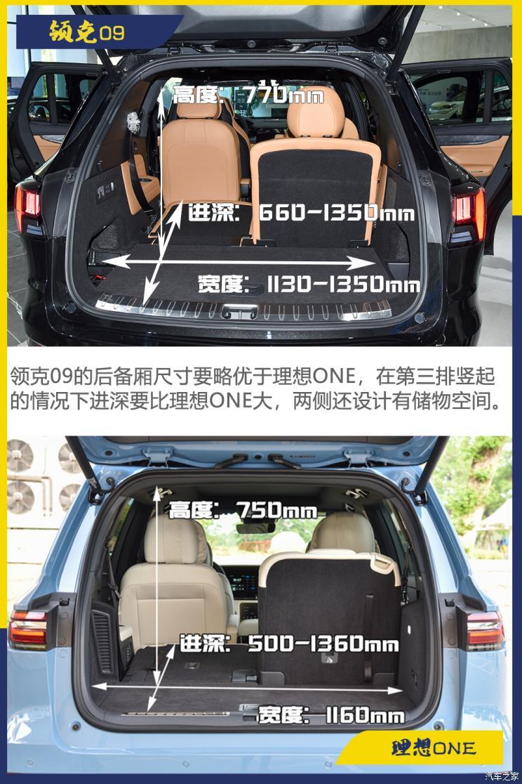 理想汽车 理想ONE 2021款 增程6座版