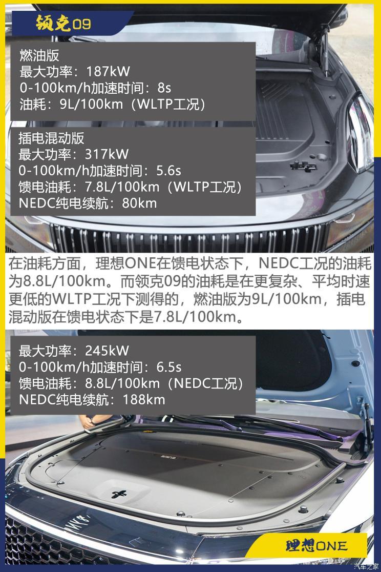 理想汽車 理想ONE 2021款 增程6座版