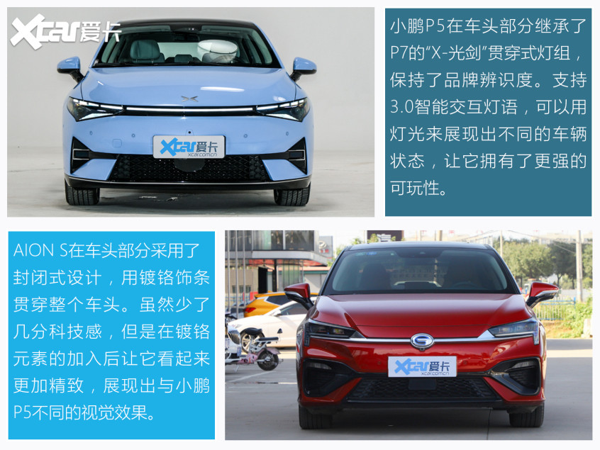 小鵬P5對比AION S 新勢力與傳統(tǒng)的對決