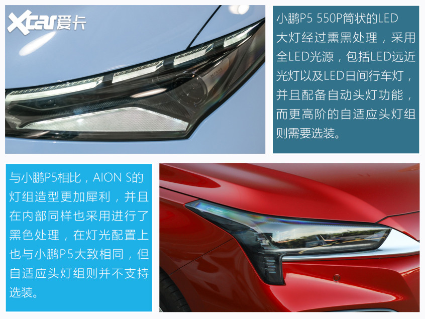 小鵬P5對比AION S 新勢力與傳統(tǒng)的對決