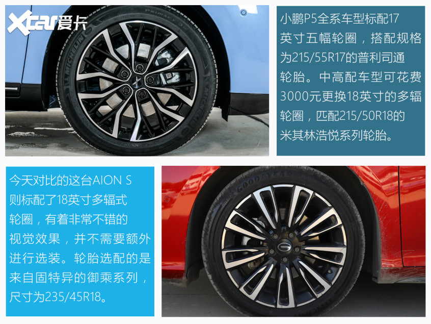 小鵬P5對比AION S 新勢力與傳統(tǒng)的對決