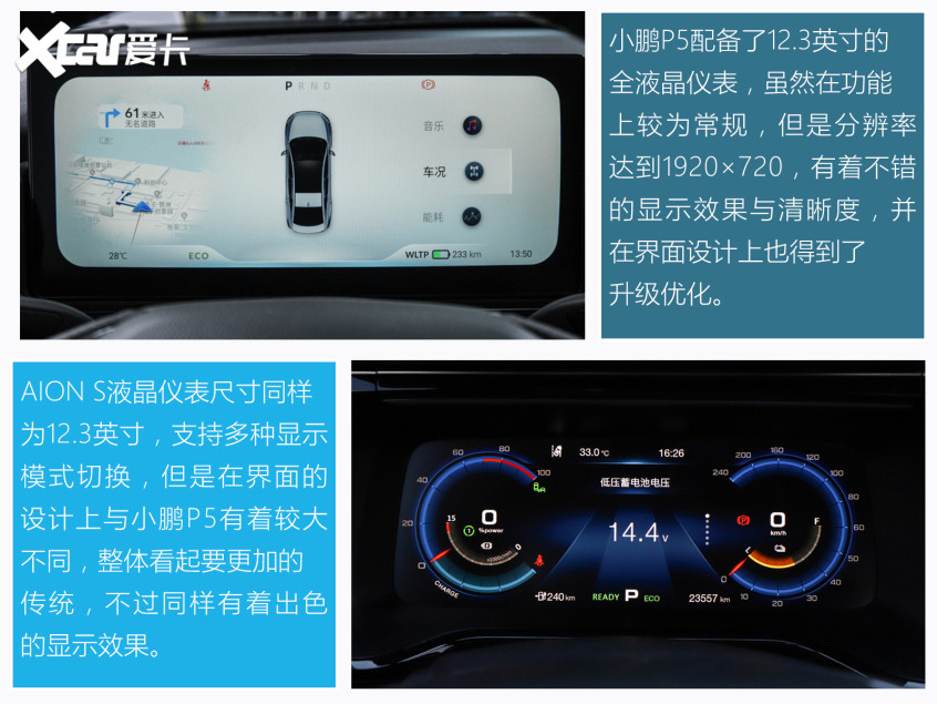小鵬P5對比AION S 新勢力與傳統(tǒng)的對決