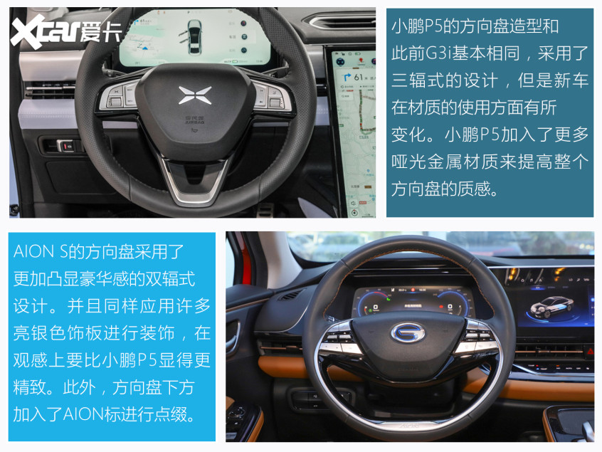 小鵬P5對比AION S 新勢力與傳統(tǒng)的對決