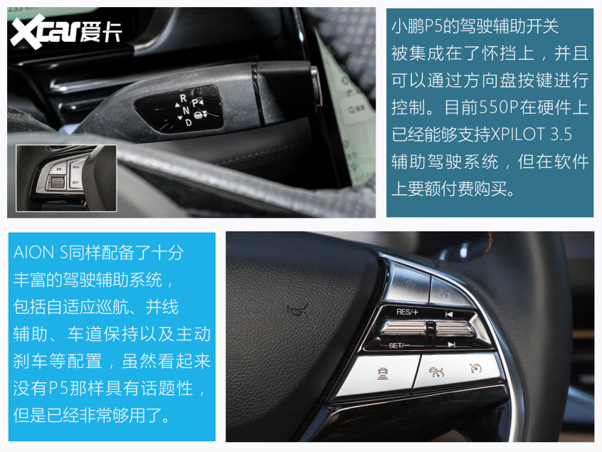 小鵬P5對比AION S 新勢力與傳統(tǒng)的對決